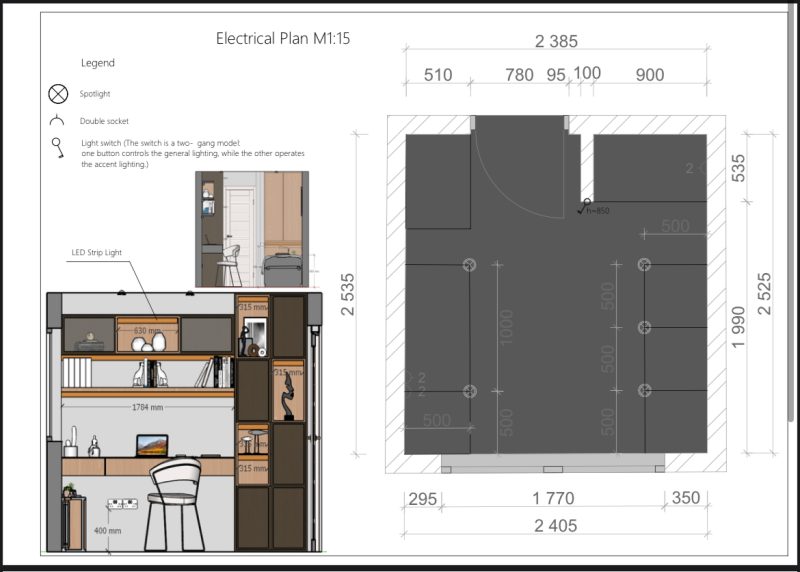 Архітектура та дизайн